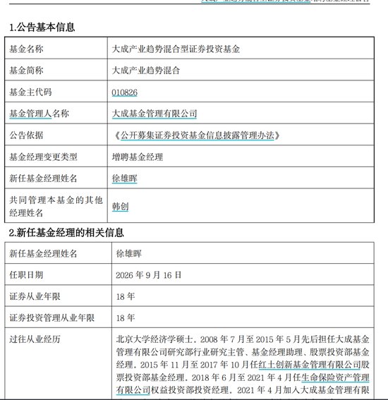 公募圈大消息!所管产品全部增聘,大成顶流韩创也要离职