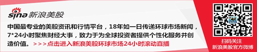 特朗普政府将动用国防生产法扩大德克萨斯州Delek炼油厂产能