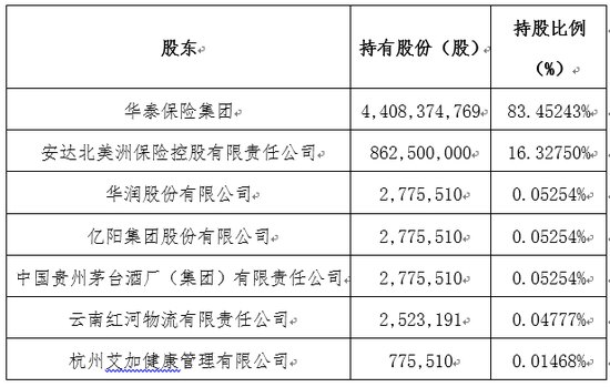新浪财经“新浪金融研究院”栏目
